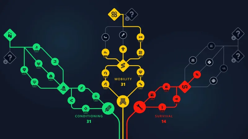 Your Geometry Dash Skill Roadmap: How to Actually Progress From Zero to Demon Without Losing Your Mind